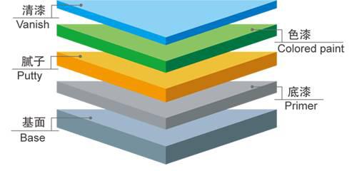 1492049790113640.jpg 555.jpg